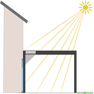 Lames rétractées 1 côté pergola bioclimatique