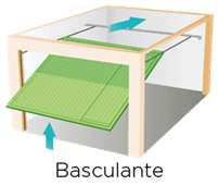 Porte de garage basculante